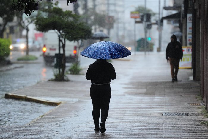 Previsão para março no RS é de chuva abaixo da média e dias mais quentes