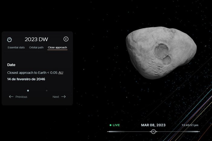 Descoberto asteroide com pequena chance de atingir a Terra em 2046